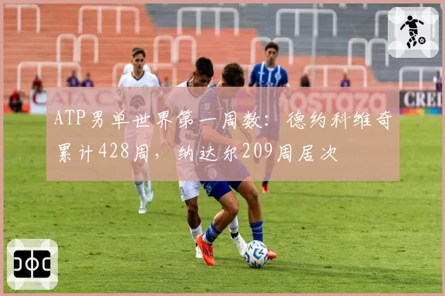 ATP男单世界第一周数：德约科维奇累计428周，纳达尔209周居次